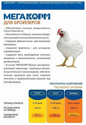 Комбикорм для бройлеров ПК 5-1 Старт 25 кг. Мегакорм (стартер для цыплят от 0 до 14 дней)